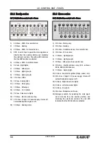 Предварительный просмотр 58 страницы LAIKA Ecovip H 2109 Manual