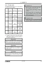 Предварительный просмотр 15 страницы LAIKA Kosmo 5.4 User Manual