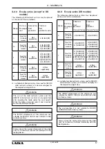 Preview for 17 page of LAIKA Kosmo Compact 5 User Manual