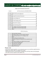 Preview for 10 page of Lailey & Coates LCM-06 Installation & Maintenance Manual