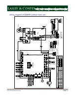 Preview for 11 page of Lailey & Coates LCM-06 Installation & Maintenance Manual