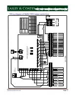 Preview for 13 page of Lailey & Coates LCM-06 Installation & Maintenance Manual