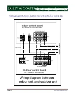 Preview for 14 page of Lailey & Coates LCM-06 Installation & Maintenance Manual