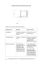 Preview for 44 page of Laing Innotech LTC 302 Installation And Operating Instruction