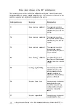 Preview for 46 page of Laing Innotech LTC 302 Installation And Operating Instruction