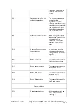 Preview for 47 page of Laing Innotech LTC 302 Installation And Operating Instruction