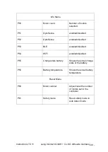 Preview for 49 page of Laing Innotech LTC 302 Installation And Operating Instruction