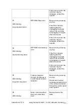 Preview for 51 page of Laing Innotech LTC 302 Installation And Operating Instruction