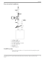 Preview for 11 page of Laing Thermotech ACT-4 Installation, Operation And Maintenance Manual