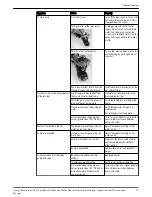 Предварительный просмотр 21 страницы Laing Thermotech ACT-4 Installation, Operation And Maintenance Manual