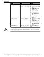 Preview for 22 page of Laing Thermotech ACT-4 Installation, Operation And Maintenance Manual