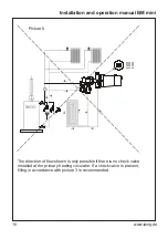 Предварительный просмотр 10 страницы Laing BM mini KF Installation And Operation Manual