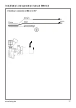 Предварительный просмотр 17 страницы Laing BM mini KF Installation And Operation Manual