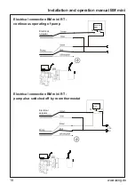 Предварительный просмотр 18 страницы Laing BM mini KF Installation And Operation Manual