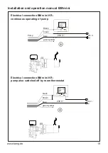 Предварительный просмотр 19 страницы Laing BM mini KF Installation And Operation Manual