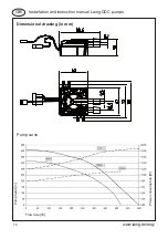 Preview for 14 page of Laing DDC Series Installation And Instruction Manual