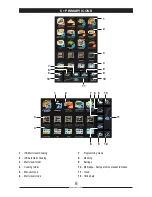 Preview for 8 page of Lainox Aroma by Naboo User Manual