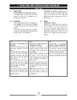 Preview for 17 page of Lainox Aroma by Sapiens User Manual