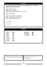 Preview for 4 page of Lainox Compact Sapiens User Manual