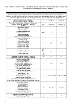 Предварительный просмотр 3 страницы Lainox MCR031E Instructions For Installation, Operation And Maintenance