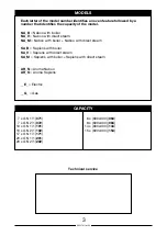 Preview for 3 page of Lainox Naboo Series Installation And Maintenance Manual