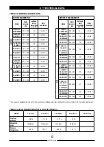 Preview for 8 page of Lainox Naboo Series Installation And Maintenance Manual