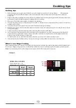 Preview for 13 page of Lainox ORAC1 User Manual