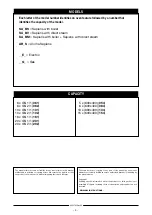 Предварительный просмотр 4 страницы Lainox Sapiens User Manual