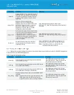 Preview for 4 page of Laird 453-00062-K1 Application Note