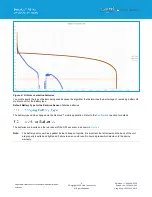 Preview for 8 page of Laird 455-00095 Configuration Manual