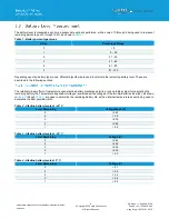 Preview for 9 page of Laird 455-00095 Configuration Manual