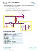 Preview for 26 page of Laird BA600 User Manual