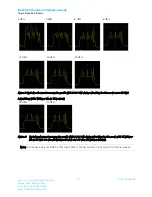 Предварительный просмотр 21 страницы Laird BL600-SA Hardware Integration Manual