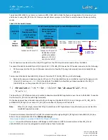 Предварительный просмотр 20 страницы Laird BL654 User Manual