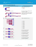 Предварительный просмотр 23 страницы Laird BL654 User Manual