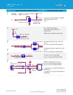 Предварительный просмотр 26 страницы Laird BL654 User Manual