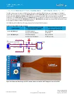 Предварительный просмотр 32 страницы Laird BL654 User Manual