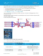 Предварительный просмотр 33 страницы Laird BL654 User Manual