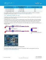 Предварительный просмотр 34 страницы Laird BL654 User Manual