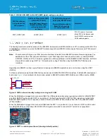 Предварительный просмотр 15 страницы Laird BL654PA User Manual