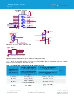 Предварительный просмотр 16 страницы Laird BL654PA User Manual