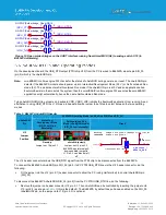 Предварительный просмотр 19 страницы Laird BL654PA User Manual