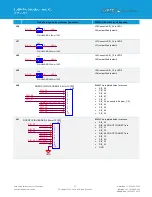 Предварительный просмотр 23 страницы Laird BL654PA User Manual