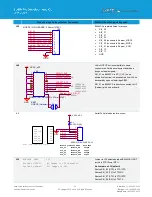 Предварительный просмотр 24 страницы Laird BL654PA User Manual