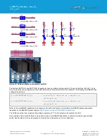 Предварительный просмотр 30 страницы Laird BL654PA User Manual