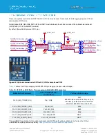 Предварительный просмотр 32 страницы Laird BL654PA User Manual