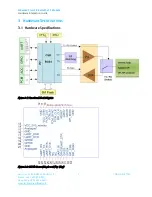 Предварительный просмотр 7 страницы Laird BT740-SA Hardware Integration Manual