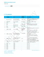 Preview for 9 page of Laird BT800 series Hardware Integration Manual