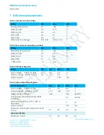 Preview for 11 page of Laird BT800 series Hardware Integration Manual