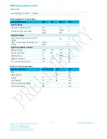 Preview for 12 page of Laird BT800 series Hardware Integration Manual